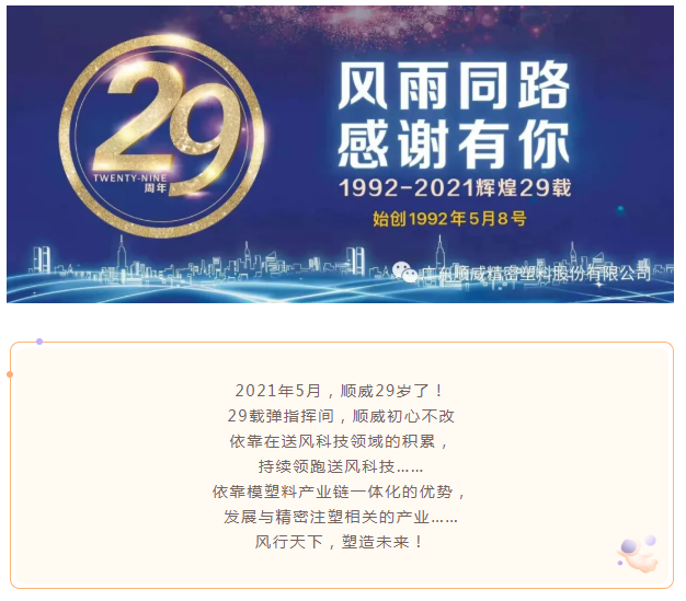29周年|順威29載，風雨同路，感謝有你！